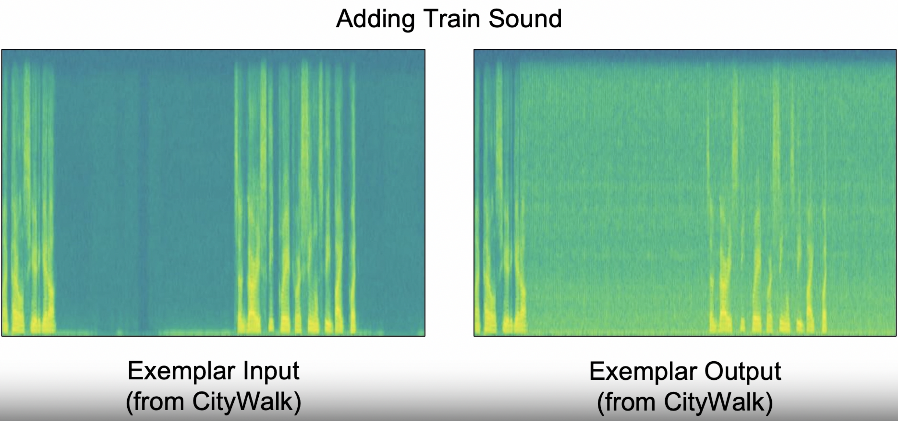 Audio Texture Manipulation by Exemplar-Based Analogy